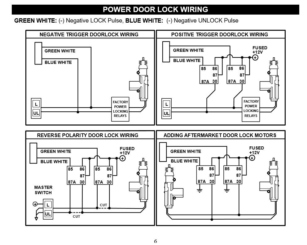 Car Alarm Help Needed | Bronco Forum - Full Size Ford Bronco Forum